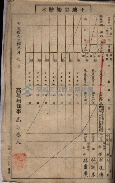 臨營第六三三號ノ二（策六3追）
（右冲字右冲）藏品圖，第46張