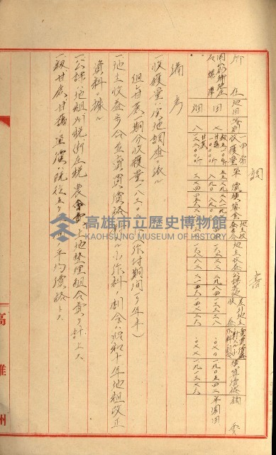 發信所其他買收綴藏品圖，第46張