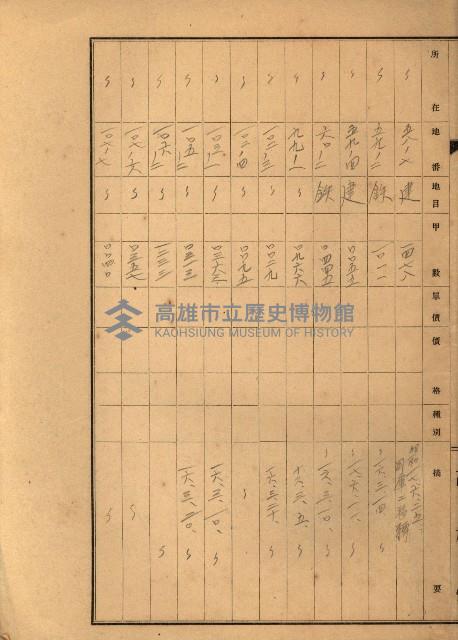 台灣製糖貸下地藏品圖，第46張