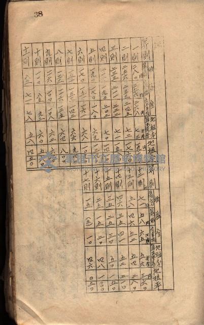 參考資料藏品圖，第46張