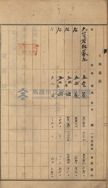 州財產－罹災救助買收土地登記藏品圖，第47張