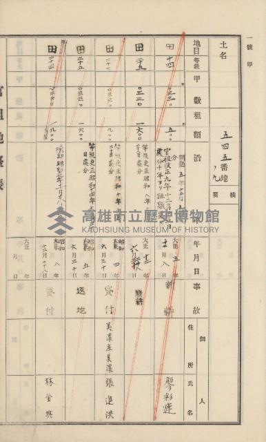 杉林庄官租地臺帳（二冊之內第一號）藏品圖，第46張
