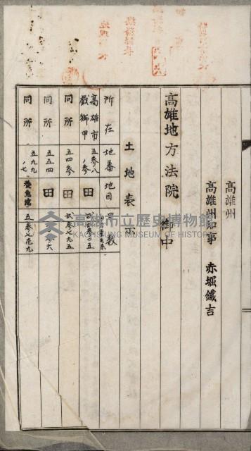 草衙重工業用地雜件
（重工業用地十二之九）藏品圖，第49張