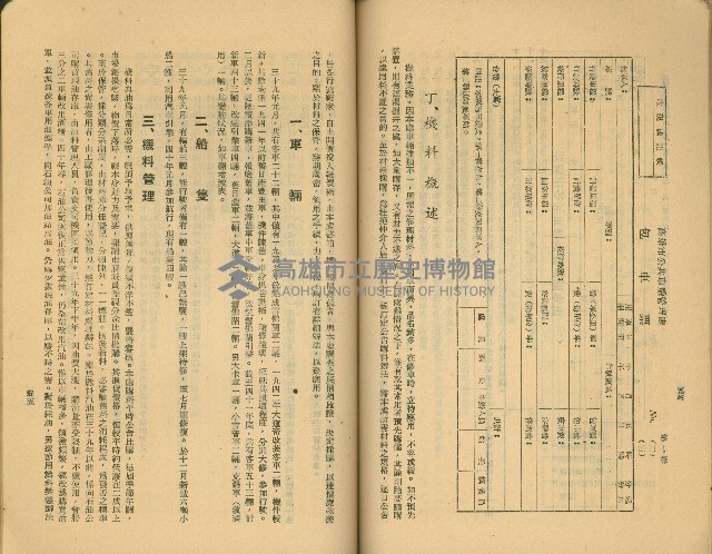 《高雄市公共交通》藏品圖，第45張