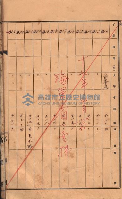 州有土地臺帳（高雄市三ノ三）藏品圖，第46張