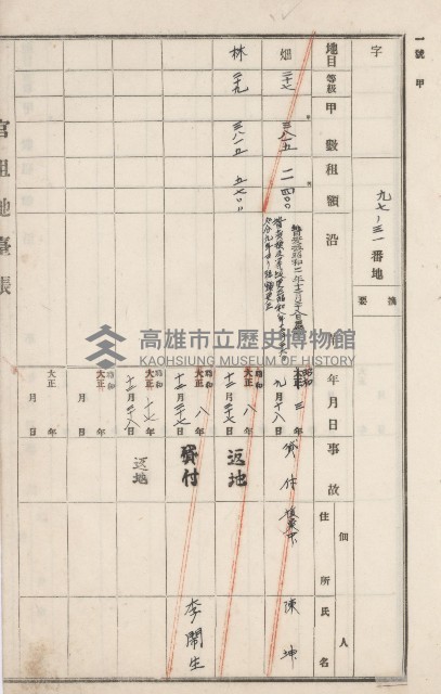 燕巢庄官租地臺帳（十六冊之內第三號）藏品圖，第46張