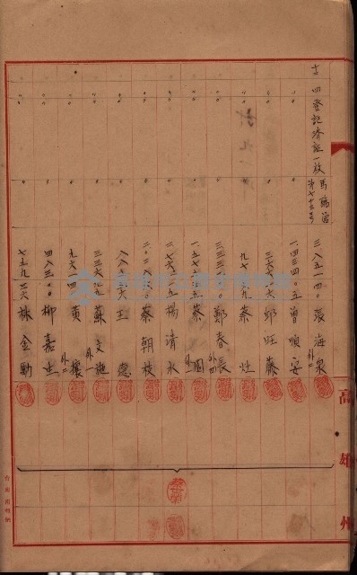 登記濟證送付簿－地理系（海軍關係）藏品圖，第46張