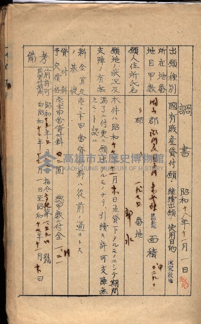 國有財產貸付許可綴（高雄州岡山郡）藏品圖，第46張