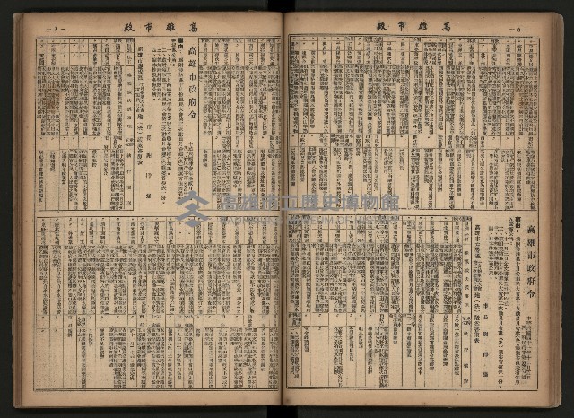 《高雄市政合訂本第三冊（50期-75期）》藏品圖，第45張