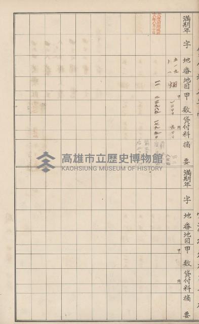 臺灣拓殖株式會社田寮貸付料名寄帳藏品圖，第46張