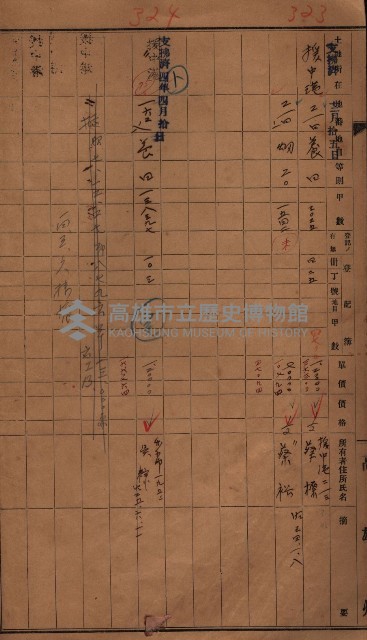 策源地2/5登記完了（援中港）藏品圖，第46張