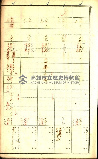 鳳山郡（官有地價格一筆限調書）藏品圖，第46張