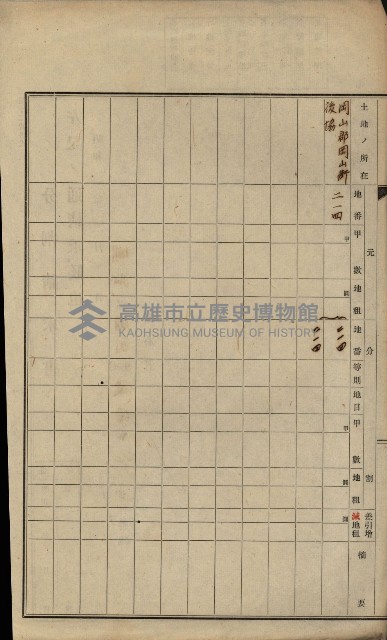 海軍岡山擴張買收綴藏品圖，第46張