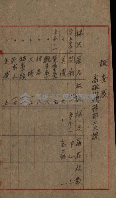 祕圖關係文書（地圖）藏品圖，第46張