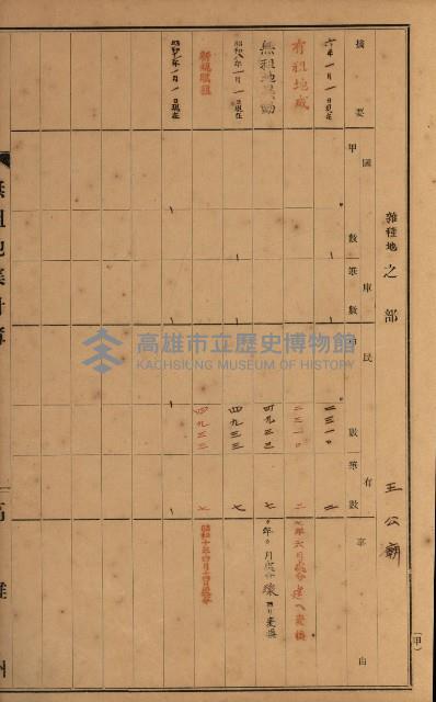 無租地集計簿（林園鄉）藏品圖，第46張