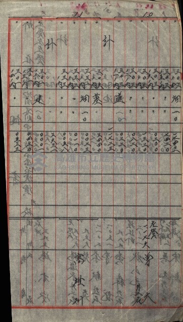 雜件－高雄州
（昭和十五年至十六年）藏品圖，第47張