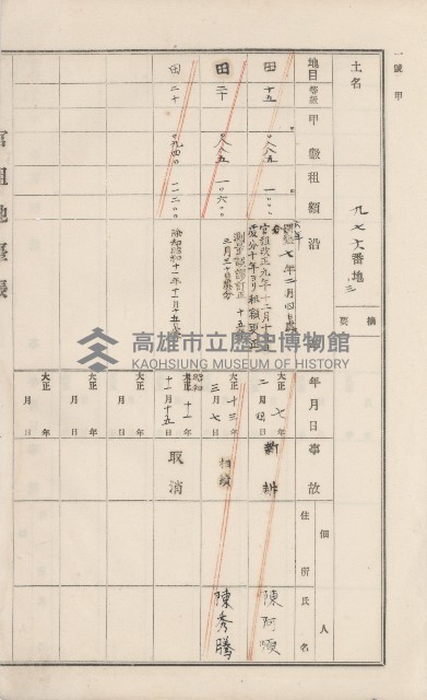 美濃庄官租地臺帳（二冊之內第二號）藏品圖，第46張