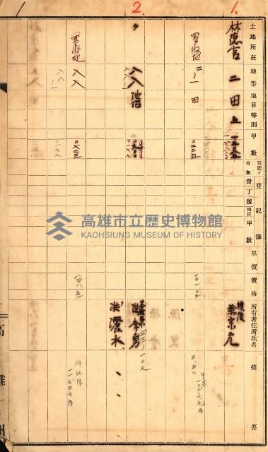 宿舍用地買收書類（林德官、五塊厝－州有財產）藏品圖，第47張