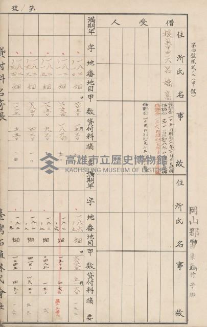 臺灣拓殖株式會社燕巢貸付料名寄帳藏品圖，第46張