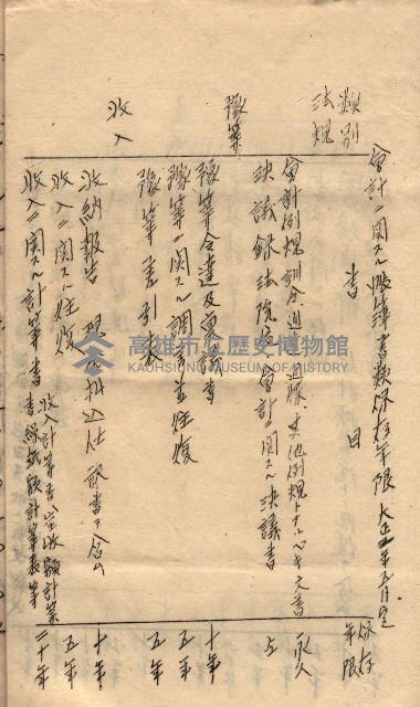 會計令達綴（會令第貳號）藏品圖，第45張