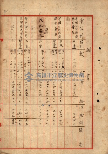 火災保險關係綴藏品圖，第46張