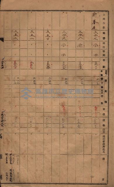策源地第六回（海軍第六三三號用地買收）藏品圖，第46張