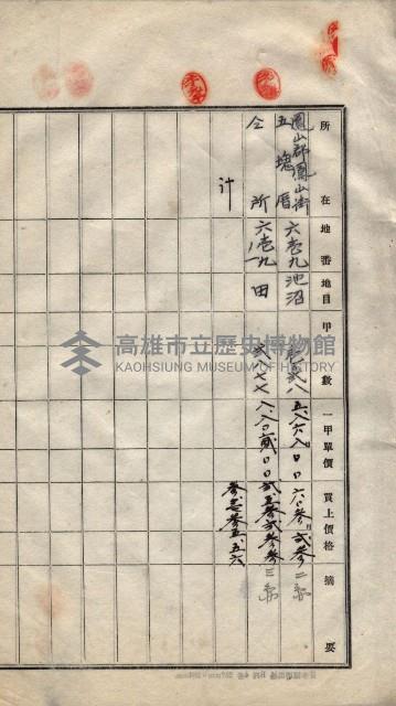 林德宮、五塊厝登記濟證綴
（林德官、五塊厝關係－九之三）藏品圖，第346張