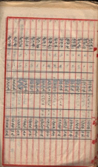  參考綴（土地區劃整理事業調）藏品圖，第346張