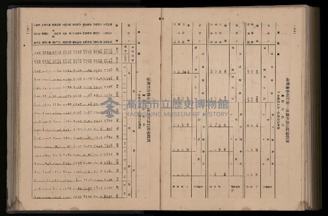 《臺灣省首屆民選縣市長暨縣市議員特輯》藏品圖，第345張