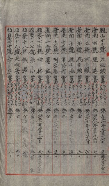 祕密地圖ニ關スル書類（高雄州）藏品圖，第348張