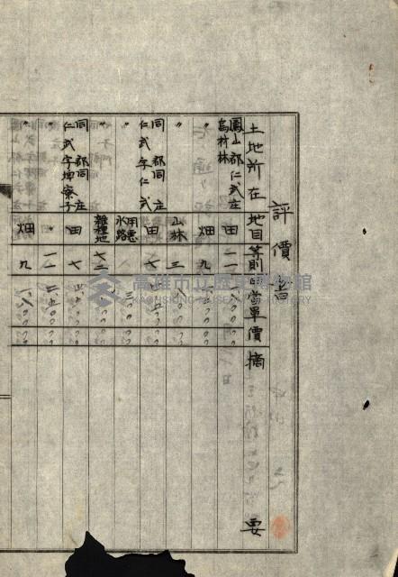 海軍用地水道敷地買收綴藏品圖，第349張