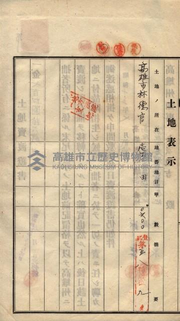 林德宮、五塊厝登記濟證綴
（林德官、五塊厝關係－九之三）藏品圖，第296張