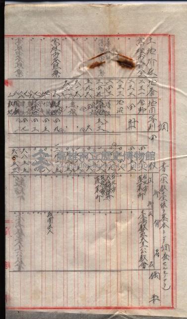  參考綴（土地區劃整理事業調）藏品圖，第296張