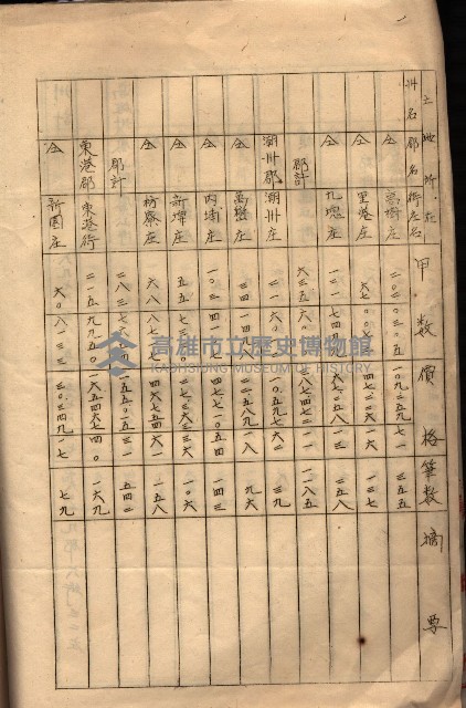 會計檢察關係藏品圖，第295張