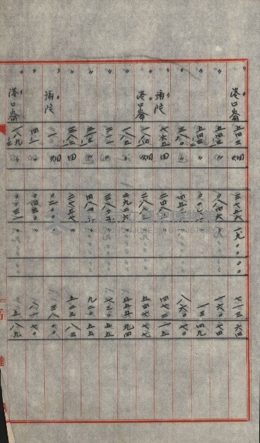 交換地授受書類（海軍用地ト州有地ノ交換）藏品圖，第297張