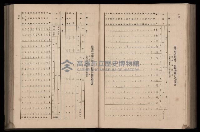 《臺灣省首屆民選縣市長暨縣市議員特輯》藏品圖，第295張