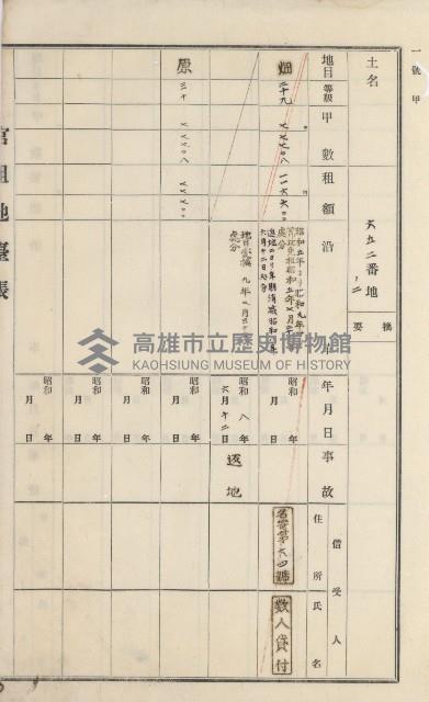 杉林庄官租地臺帳（二冊之內第二號）藏品圖，第296張