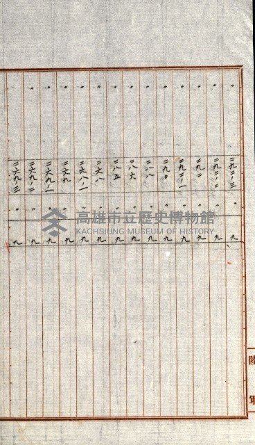 陸軍用地關係綴（評價關係）藏品圖，第311張