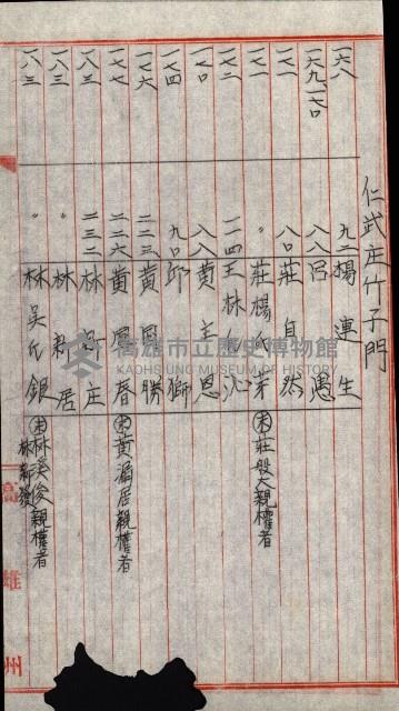 海軍用地水道敷地買收綴藏品圖，第299張