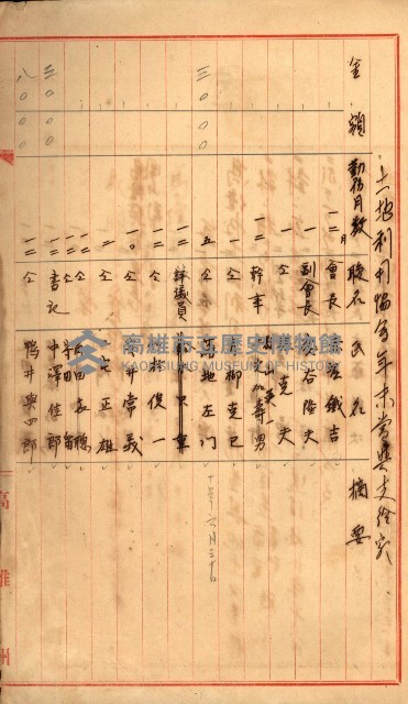 金錢關係書類綴－土地利用協會（雜出）藏品圖，第300張