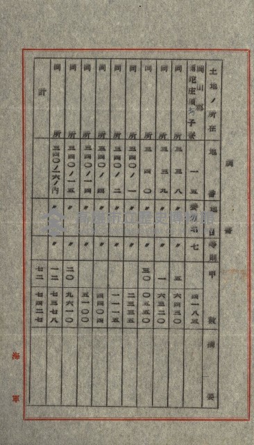 高雄州土地利用協會書類綴
（海軍用地使用許可關係）藏品圖，第299張