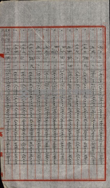 陸軍用地關係綴（評價關係）藏品圖，第711張