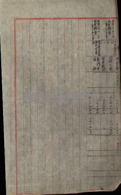 海軍豫算關係藏品圖，第698張