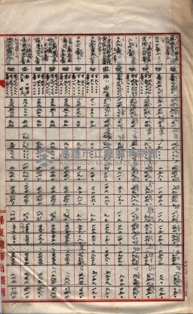 會計檢察關係藏品圖，第495張