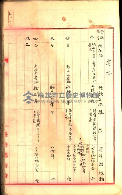 建物登記申請書、囑託書、通知書
附屬書類綴込帳（建申第壱號）藏品圖，第496張