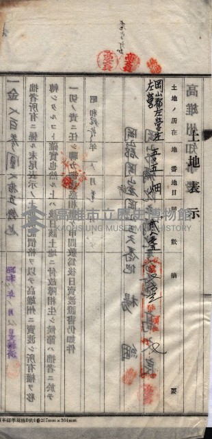 州買收地調書－登記濟証綴
（左營、埤子頭、前峰尾、內惟）藏品圖，第496張