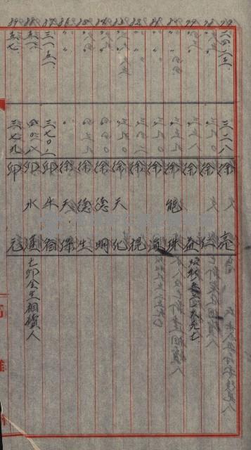 修理工廠擴張（岡山）藏品圖，第498張