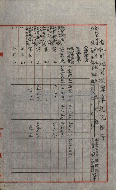 海軍豫算關係藏品圖，第498張