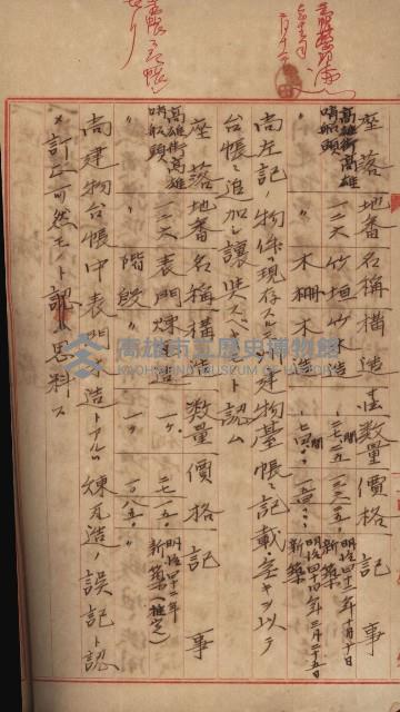 州財產－小學校市街庄（無償讓與）藏品圖，第512張