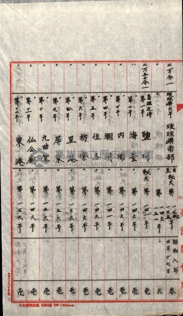祕密地圖ニ關スル書類（高雄州）藏品圖，第803張
